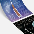 Scientific Posters X1