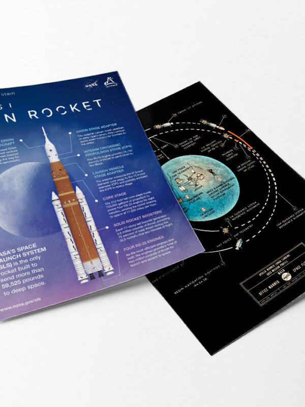 Scientific Posters X2